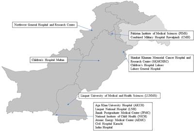 Capacity building for pediatric neuro-oncology in Pakistan- a project by my child matters program of Foundation S